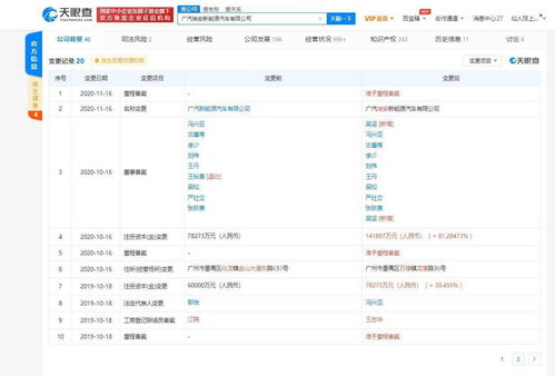 華為與廣汽埃安聯合開發下一代智能電動車，推進工程與技術研究和試驗發展